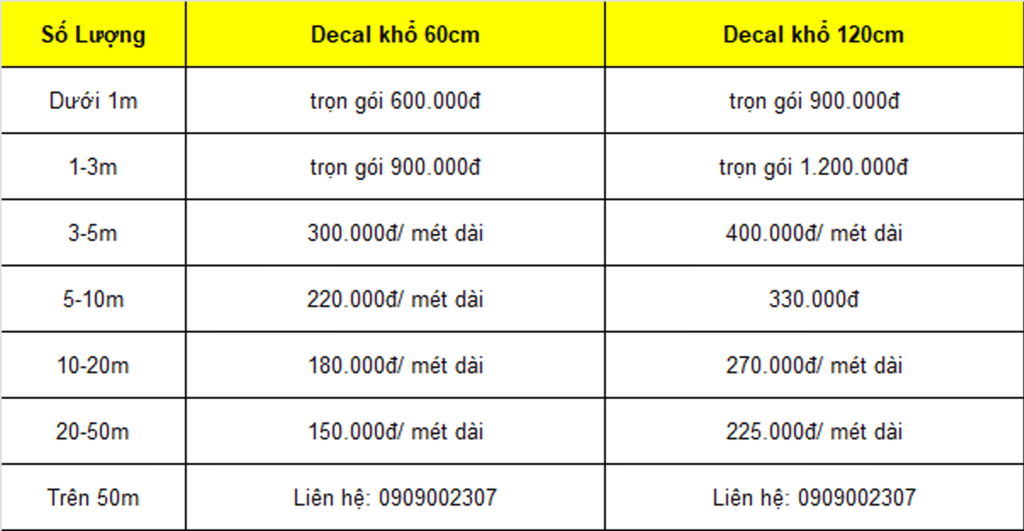 dán decal kính văn phòng