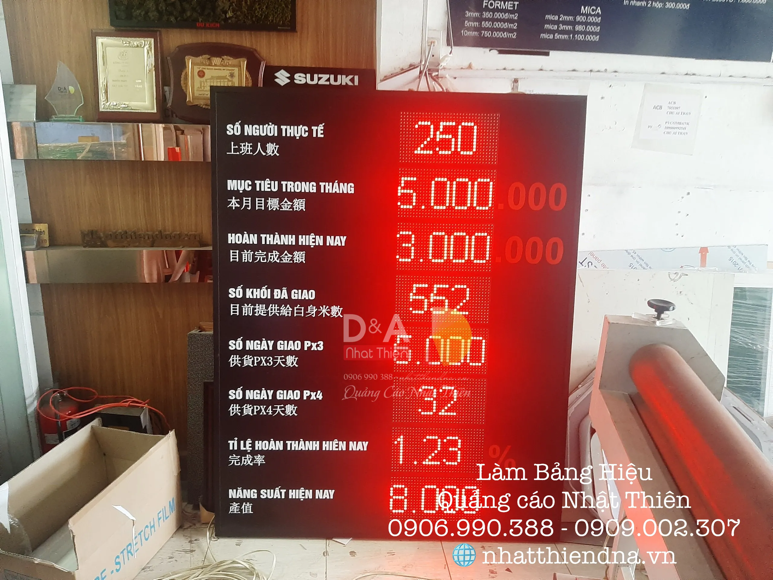 bảng led nhảy số thường dùng trong nhà máy